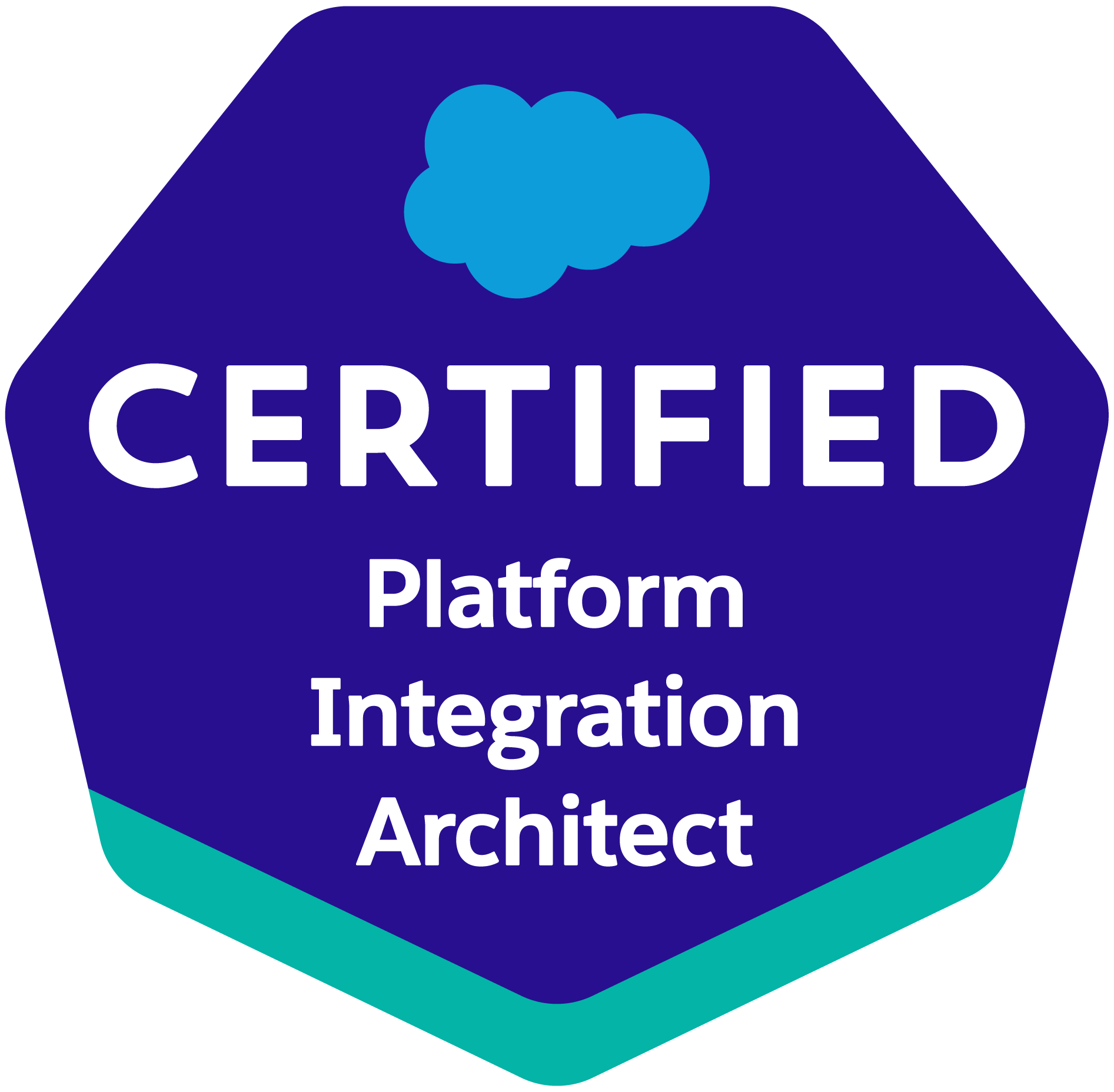 Salesforce Plat Integration Arch