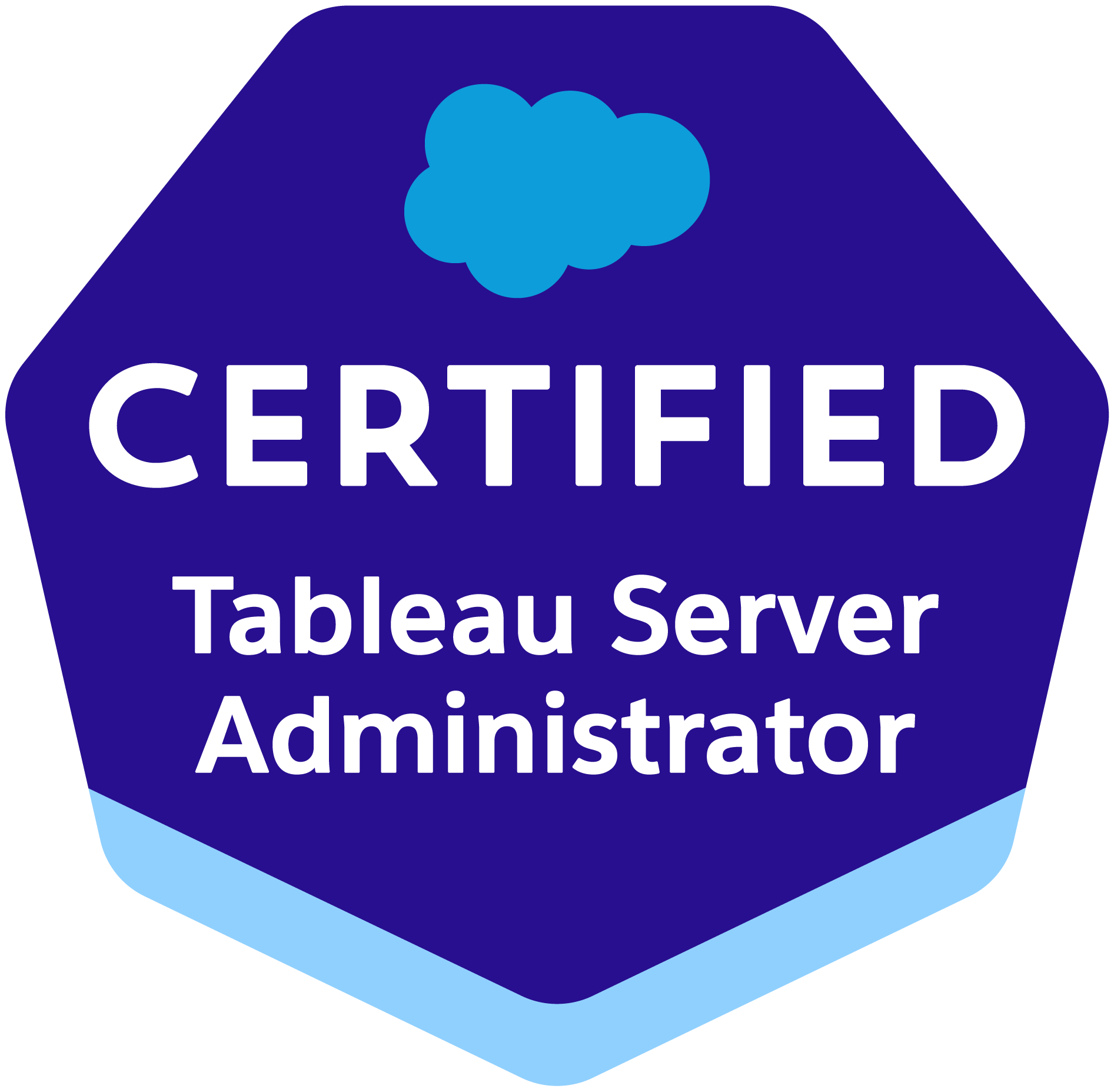 Tableau Server Admin